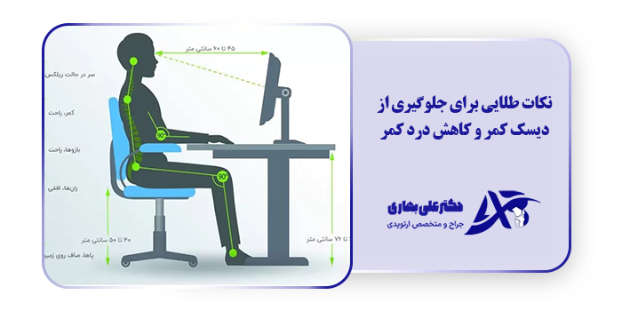 نکات طلایی برای جلوگیری از دیسک کمر و کاهش درد کمر